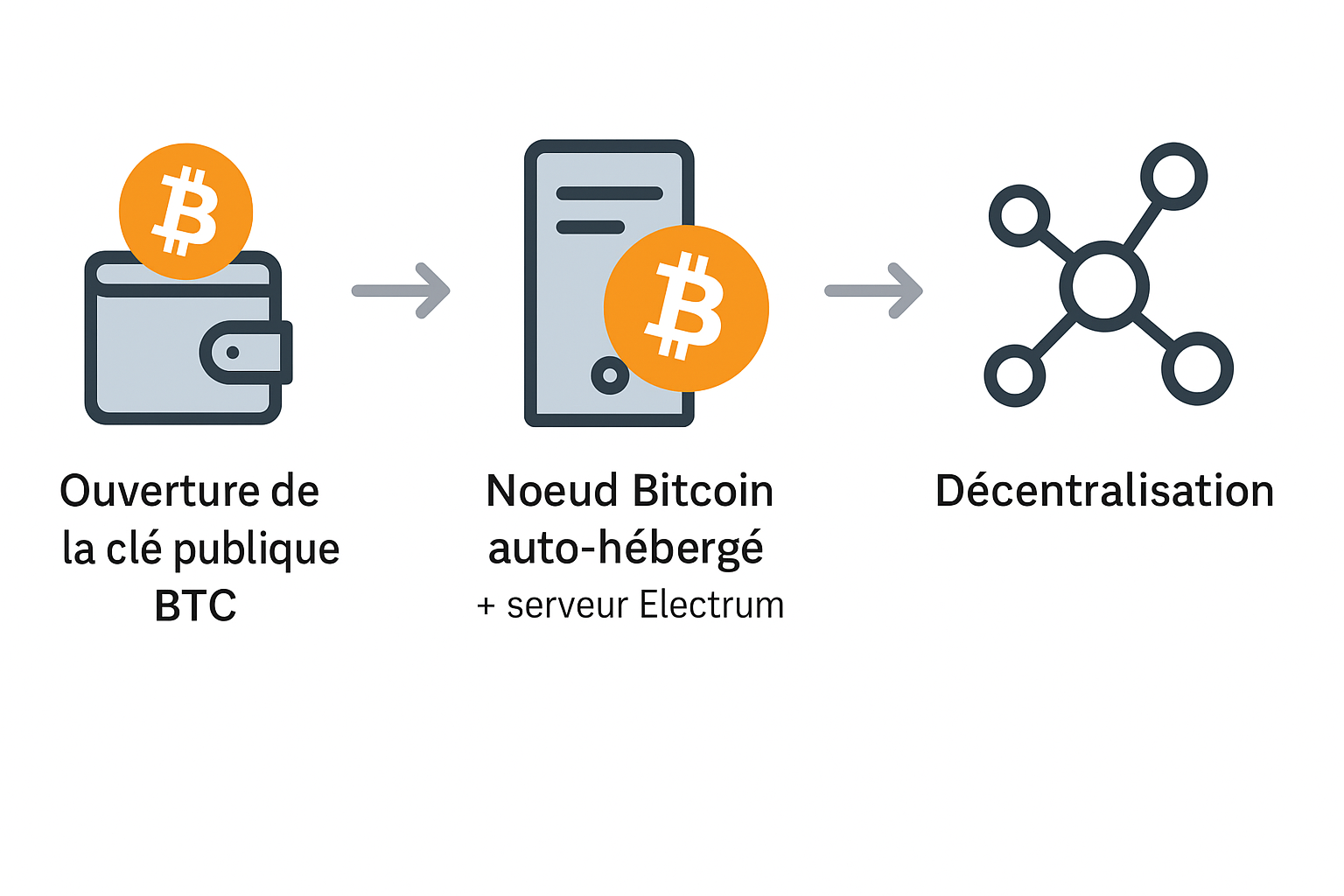 b0efc170 9db1 41f9 9f73 56137ecfda02